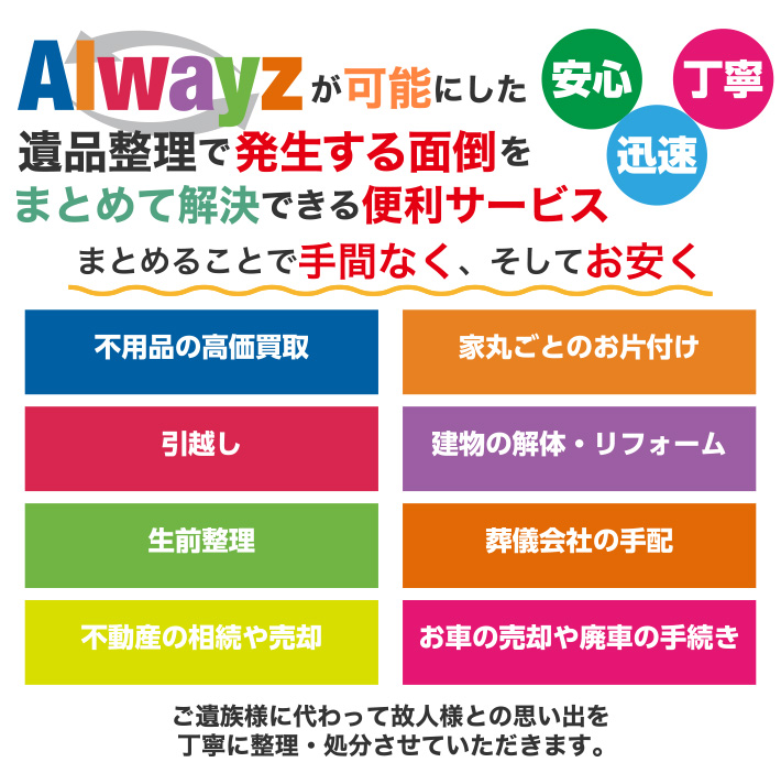 Alwayz（オルウェイズ）は、関東（神奈川、東京、埼玉、千葉、山梨）、東海（静岡、愛知）、中部（岐阜、三重）のお客様の遺品整理に関わるすべての悩みを解決します。