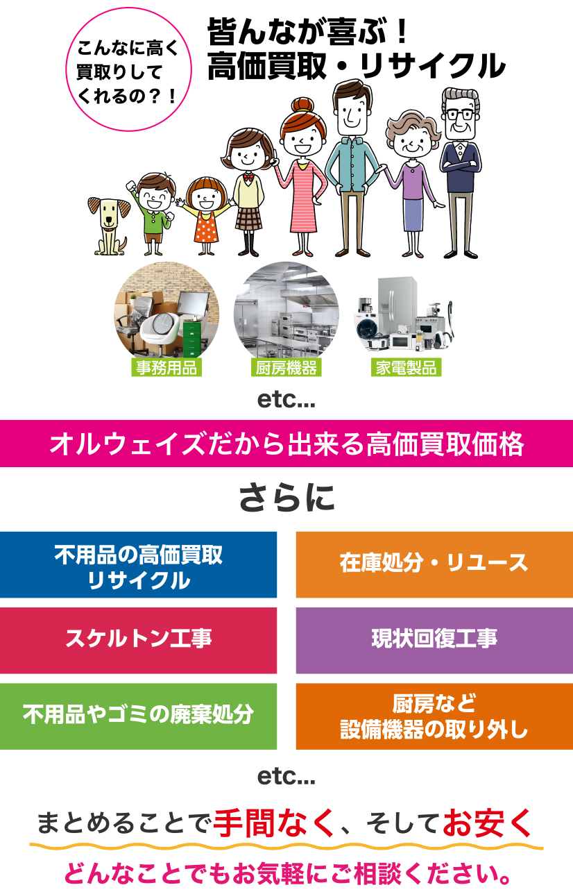 皆んなが喜ぶ！高価買取・リサイクル オルウェイズだから出来る高価買取価格